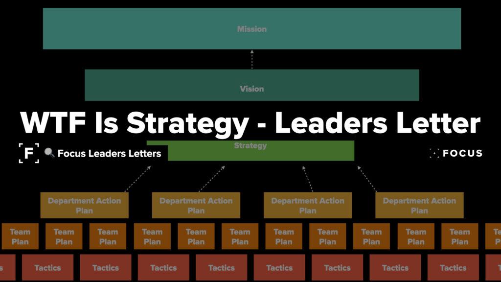 WTF is strategy - leaders letter 62