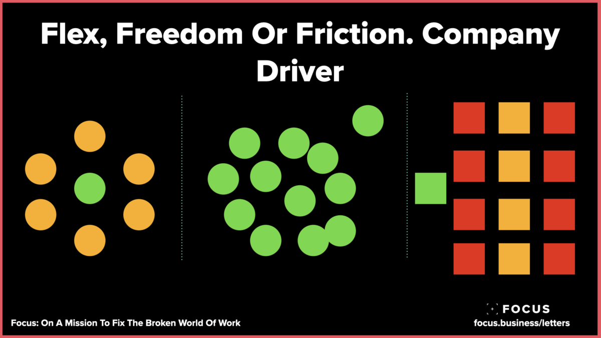 Flex, Freedom Or Friction. Company Driver - Leaders Letter